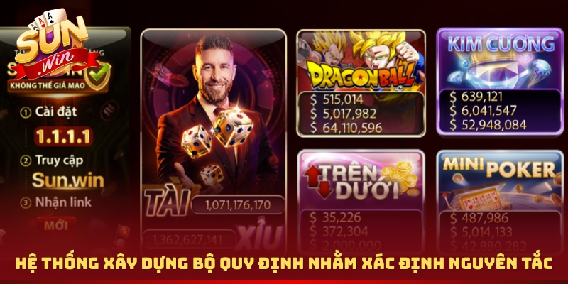 Hệ thống xây dựng bộ quy định nhằm xác định nguyên tắc