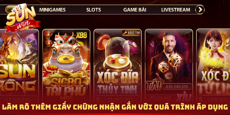 Làm rõ thêm giấy chứng nhận gắn với quá trình áp dụng