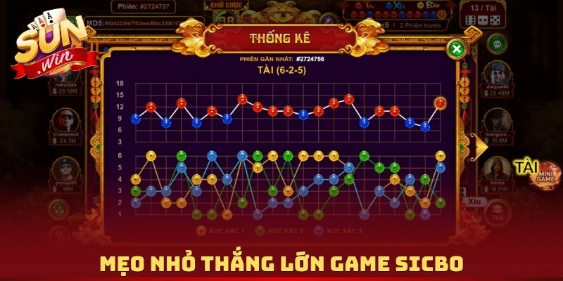 Mẹo nhỏ thắng lớn game Sicbo