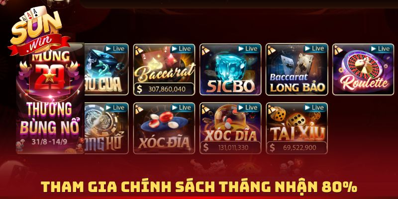 Tham gia chính sách tháng nhận 80%